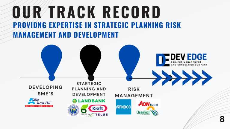Track Record
