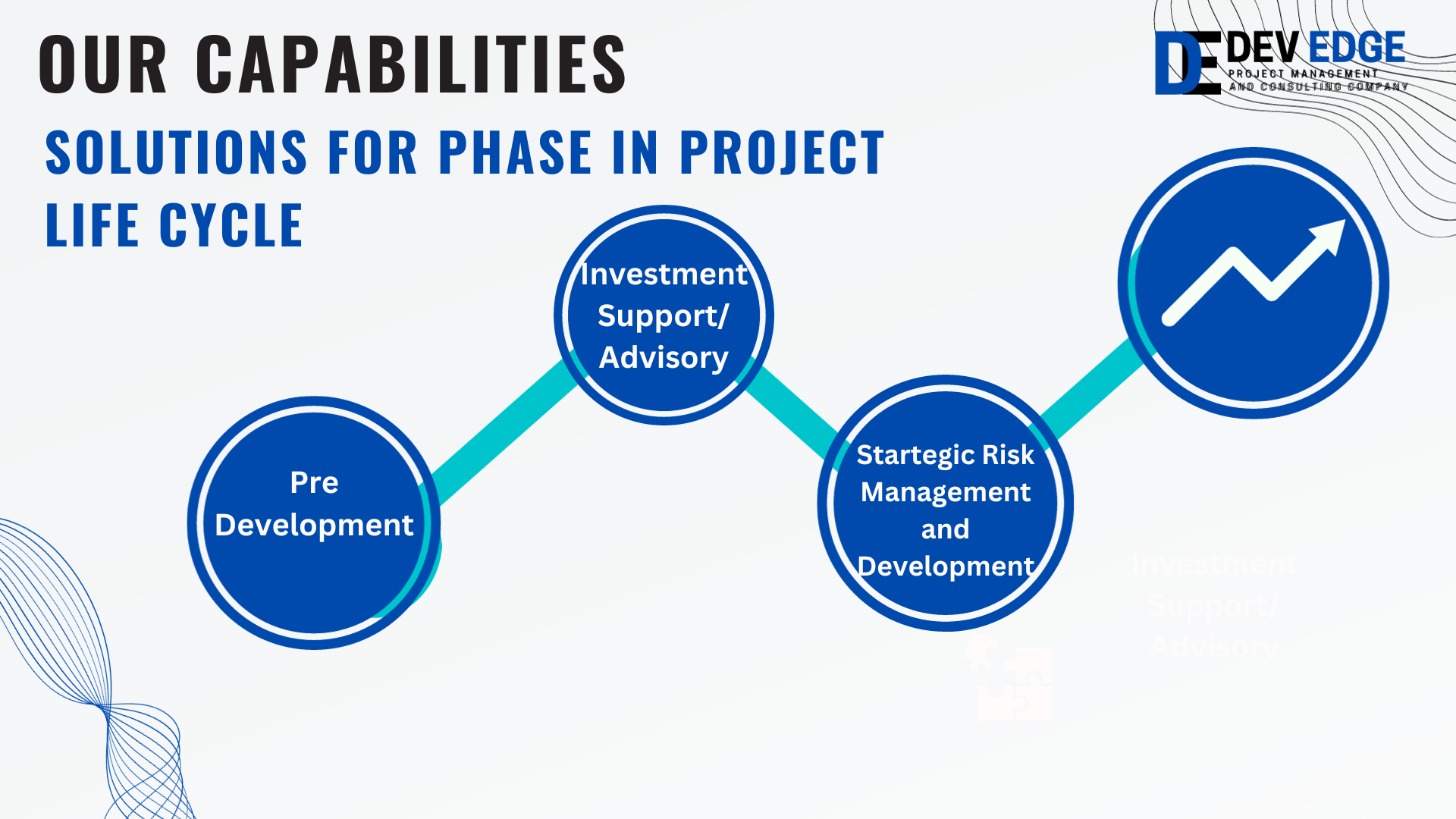 Integrated Project Consulting